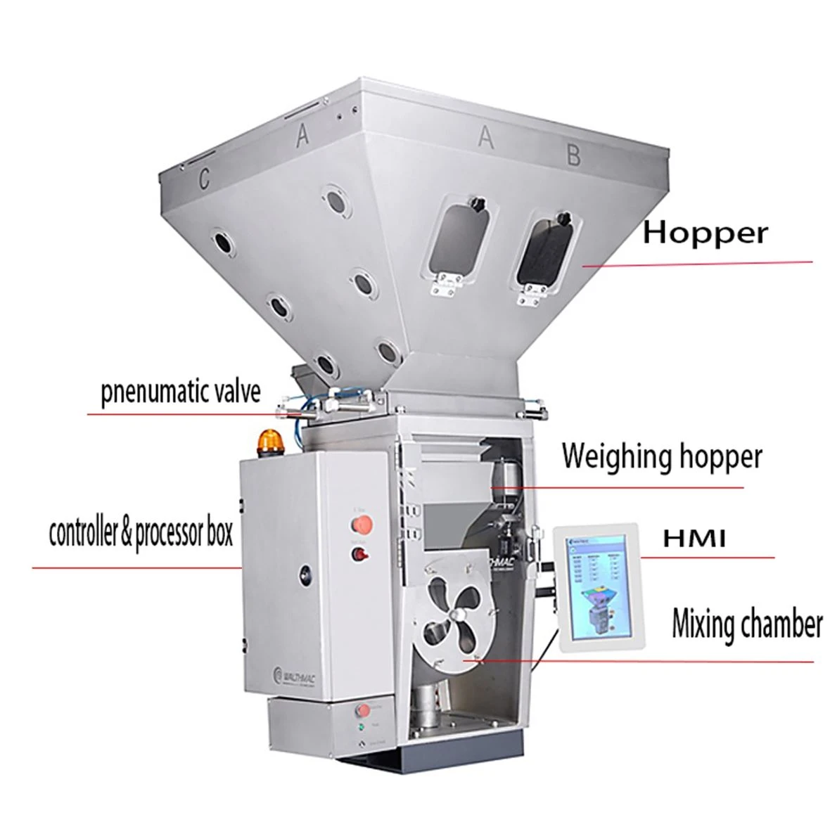 2 industry gravimetric blender instructure detail